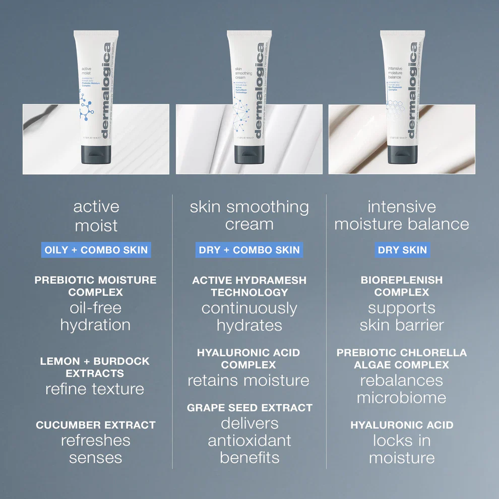 active moist moisturizer - Image 8