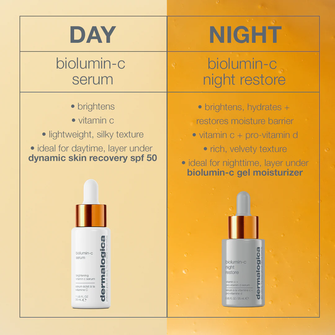 biolumin-c night restore with pro-vitamin d complex - Image 3
