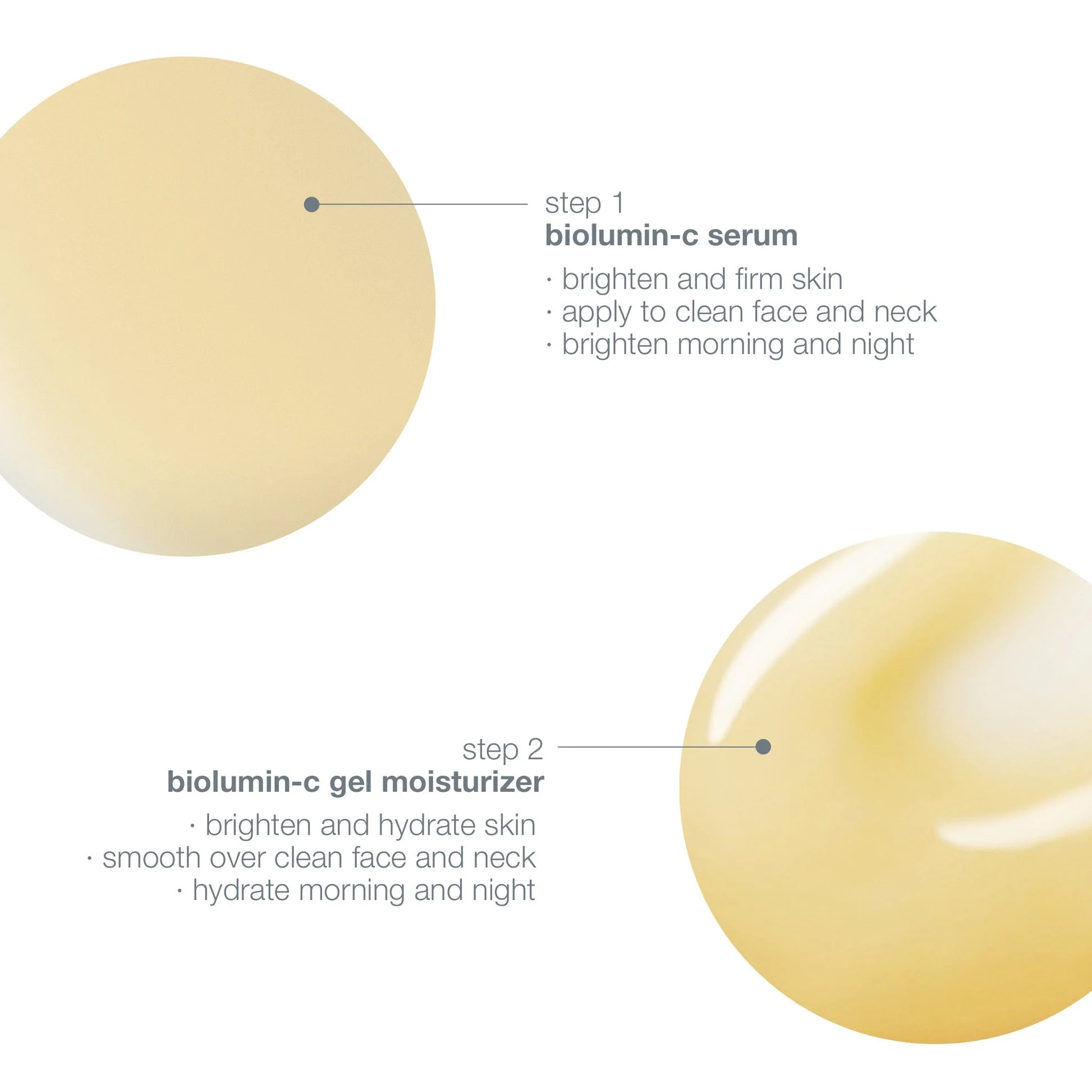 biolumin-c serum kit - Image 4