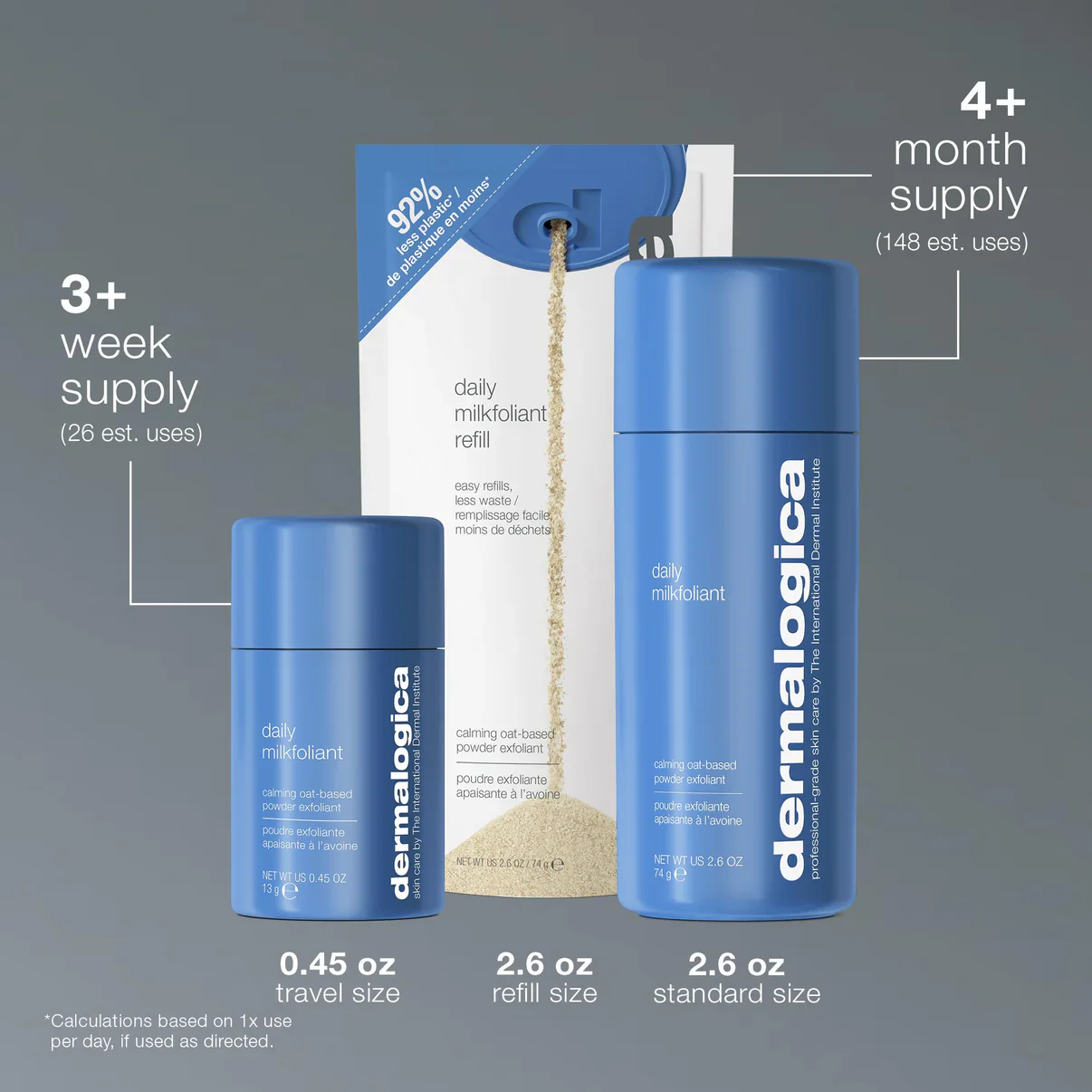 daily milkfoliant - Image 7