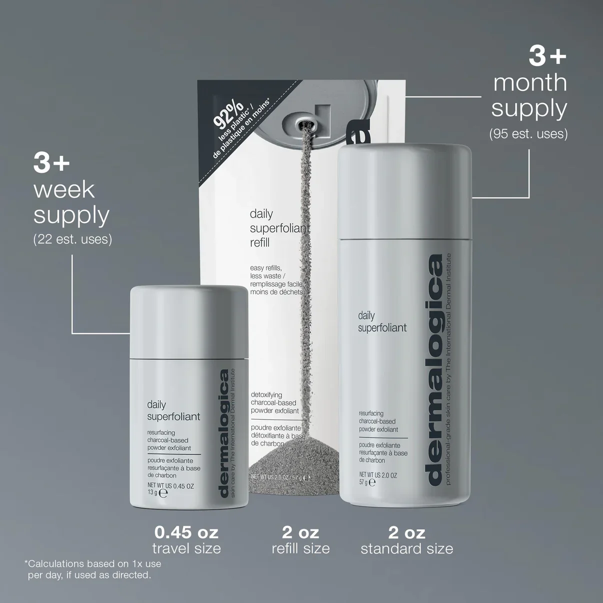 daily superfoliant exfoliator - Image 5