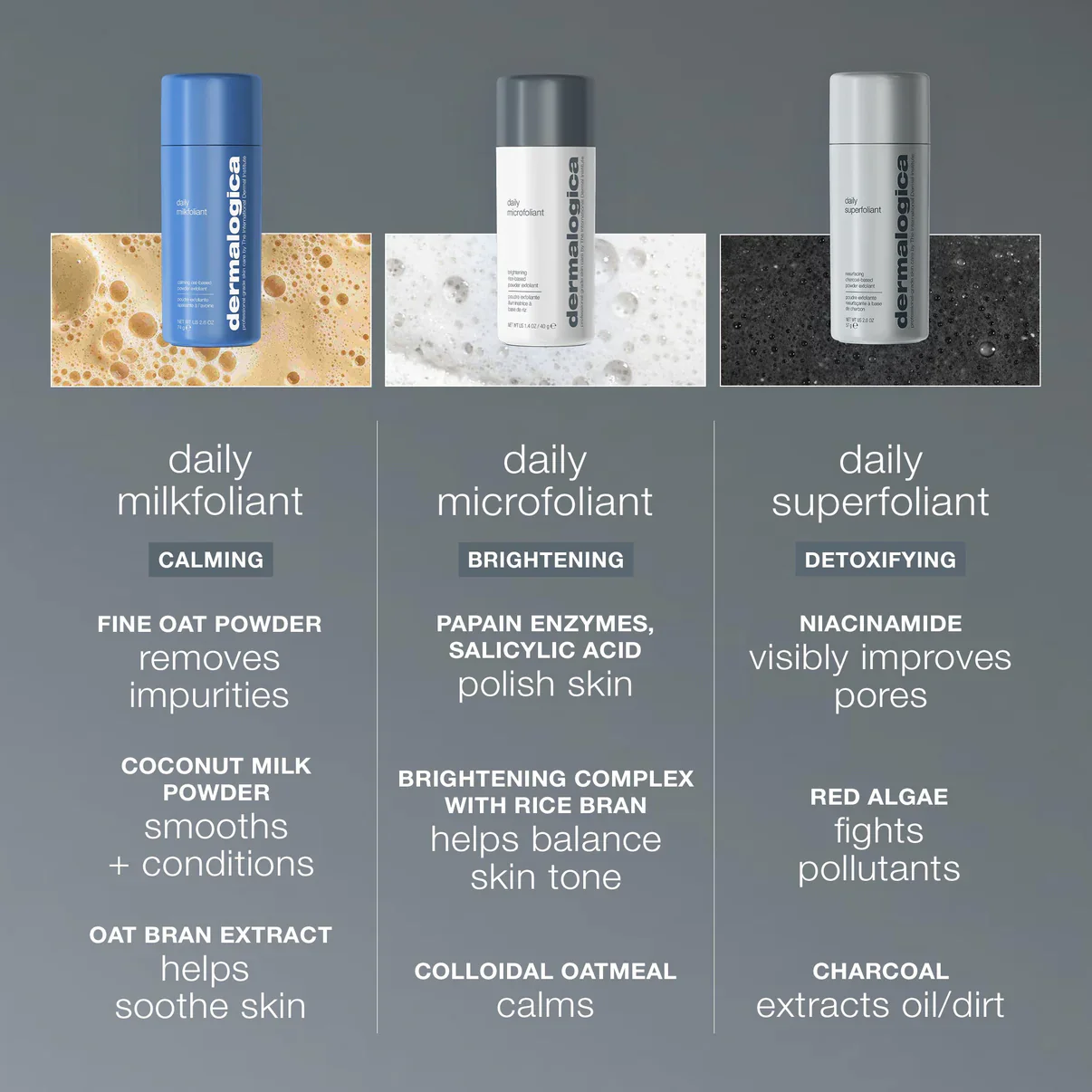 daily milkfoliant - Image 9
