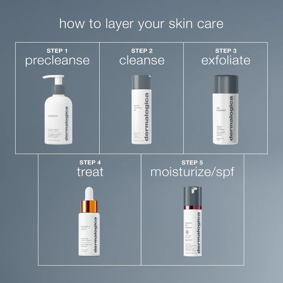 dermalogica icons - Image 10