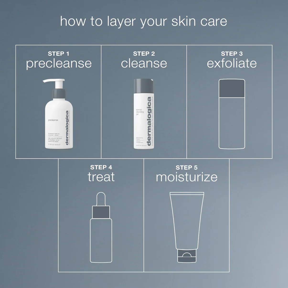double cleanse set - Image 9