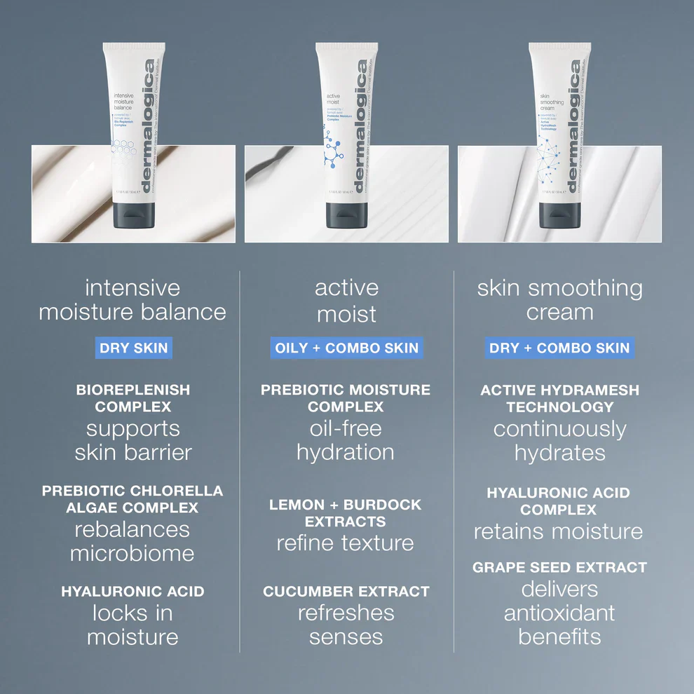 intensive moisture balance moisturizer - Image 8