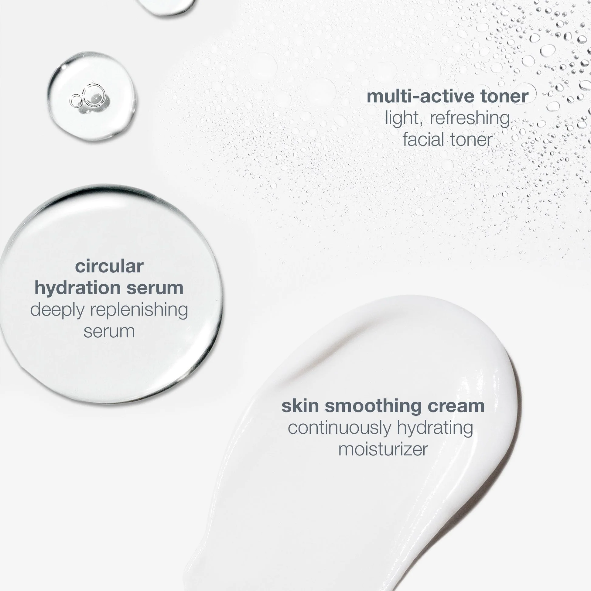 long-lasting hydration trio - Image 3