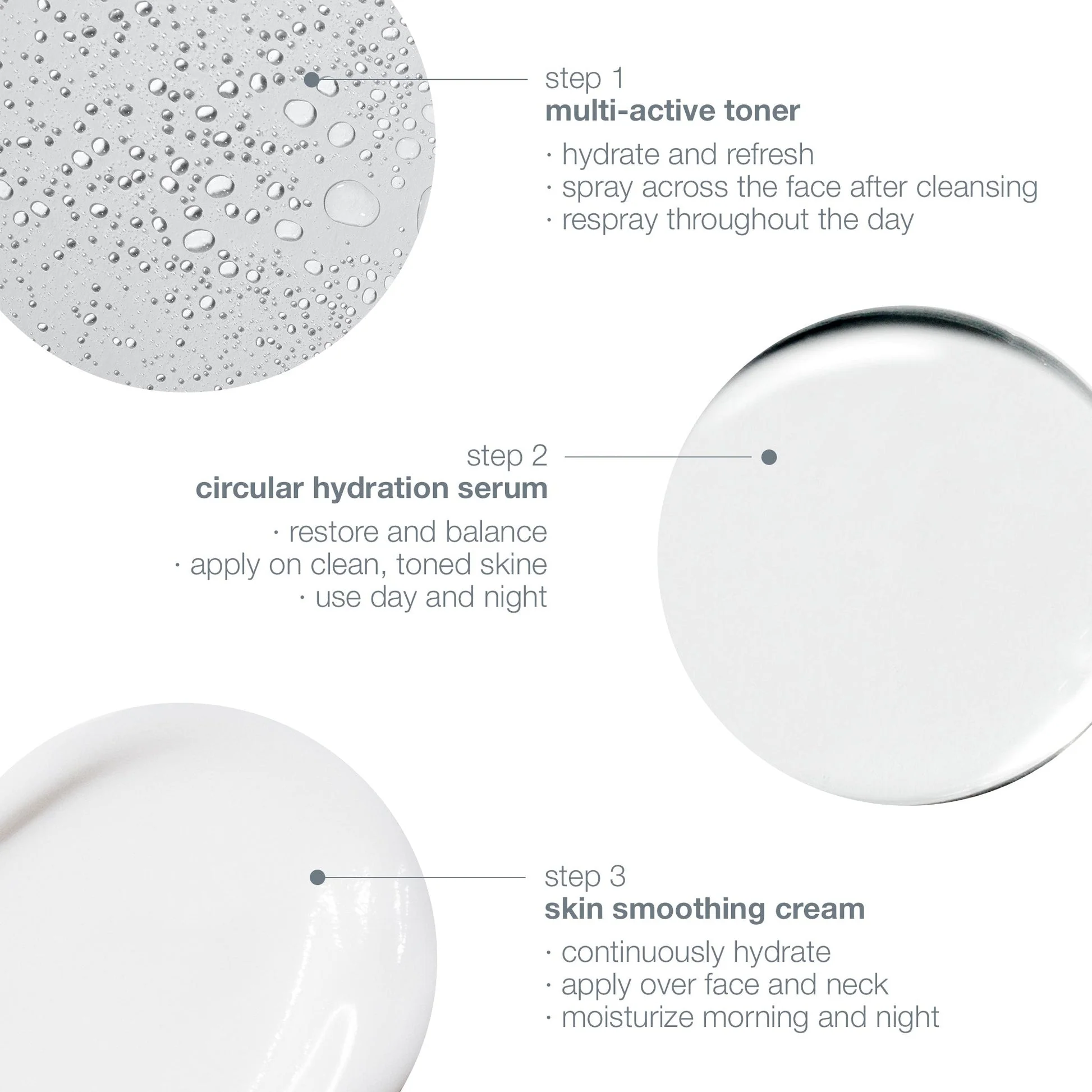 long-lasting hydration trio - Image 4