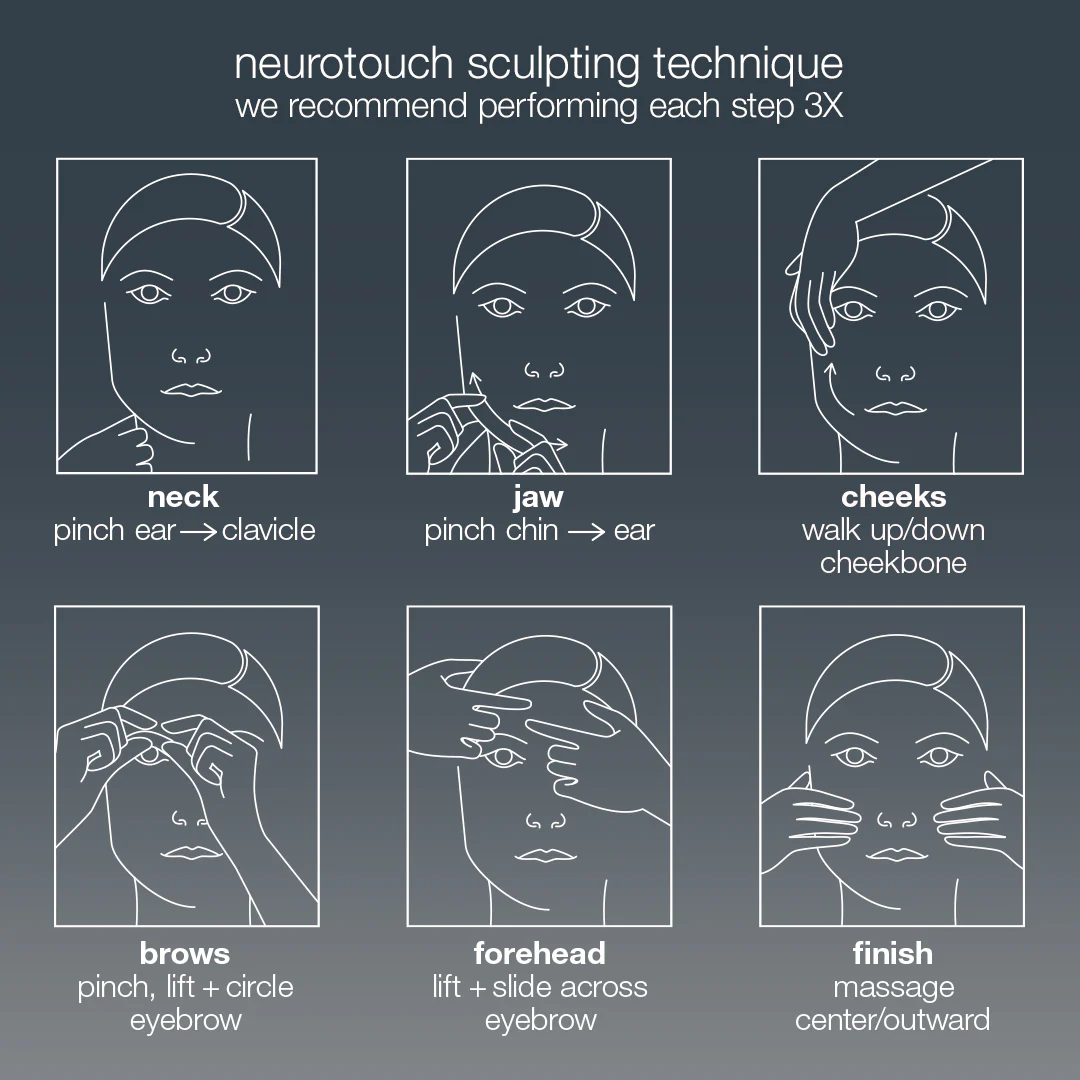 neurotouch symmetry serum - Image 9