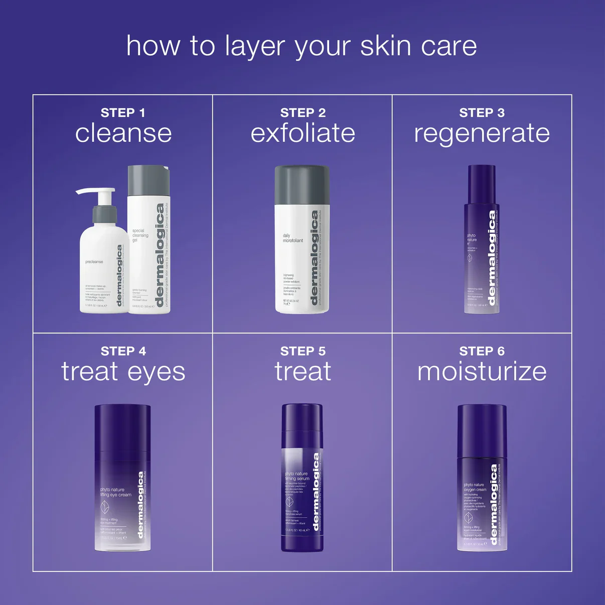 phyto nature e² regenerating daily exosome leave-on treatment - Image 7