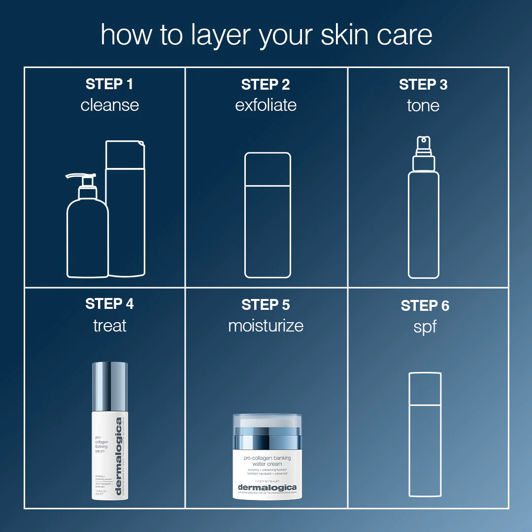 pro-collagen banking water cream - Image 8