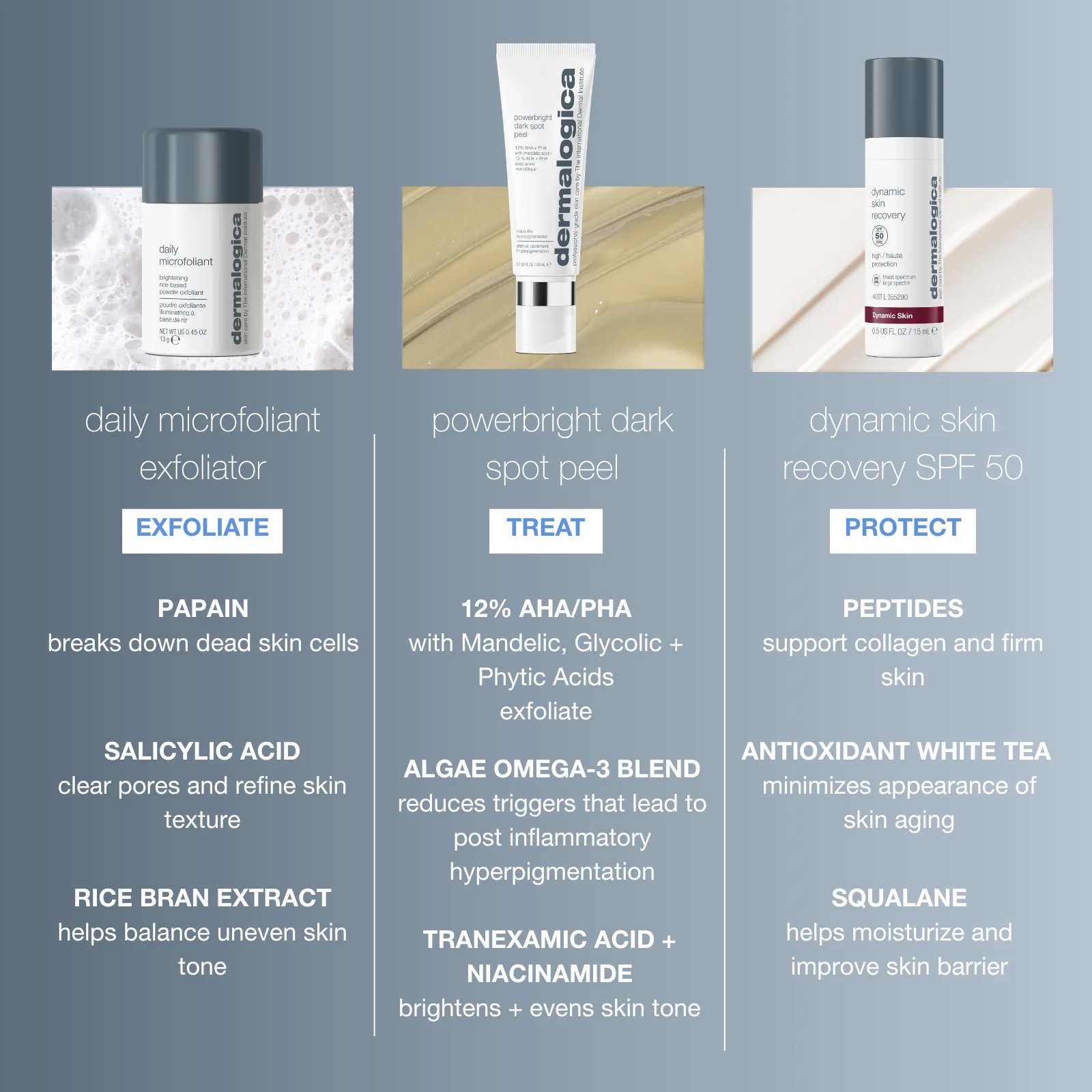 rapid radiance routine - Image 2