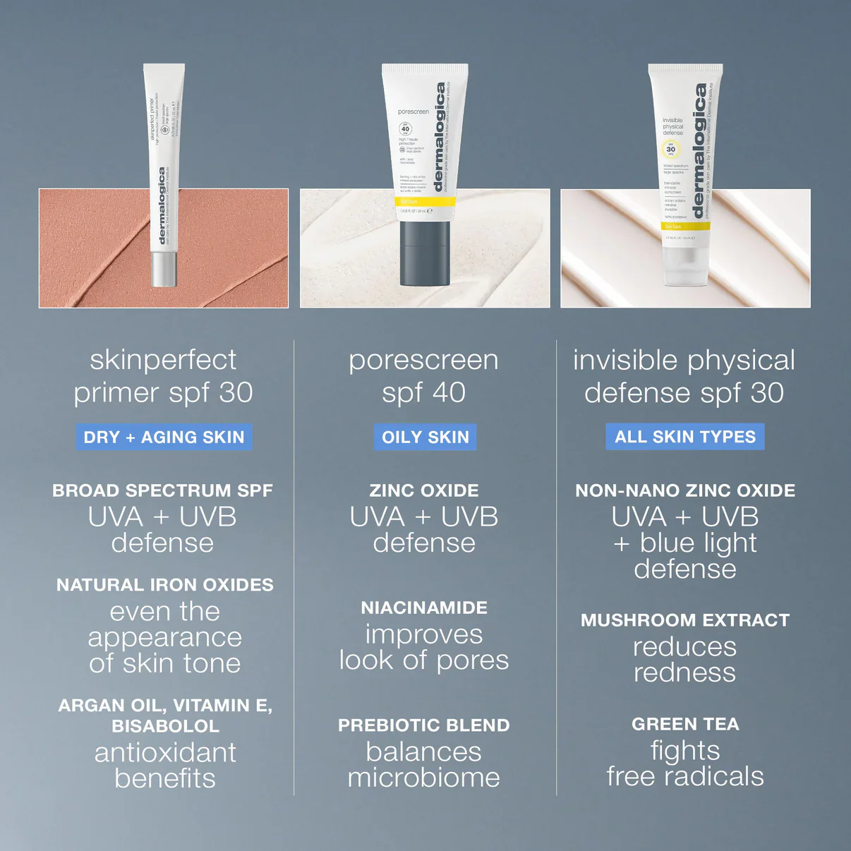 skinperfect primer spf 30 - Image 6