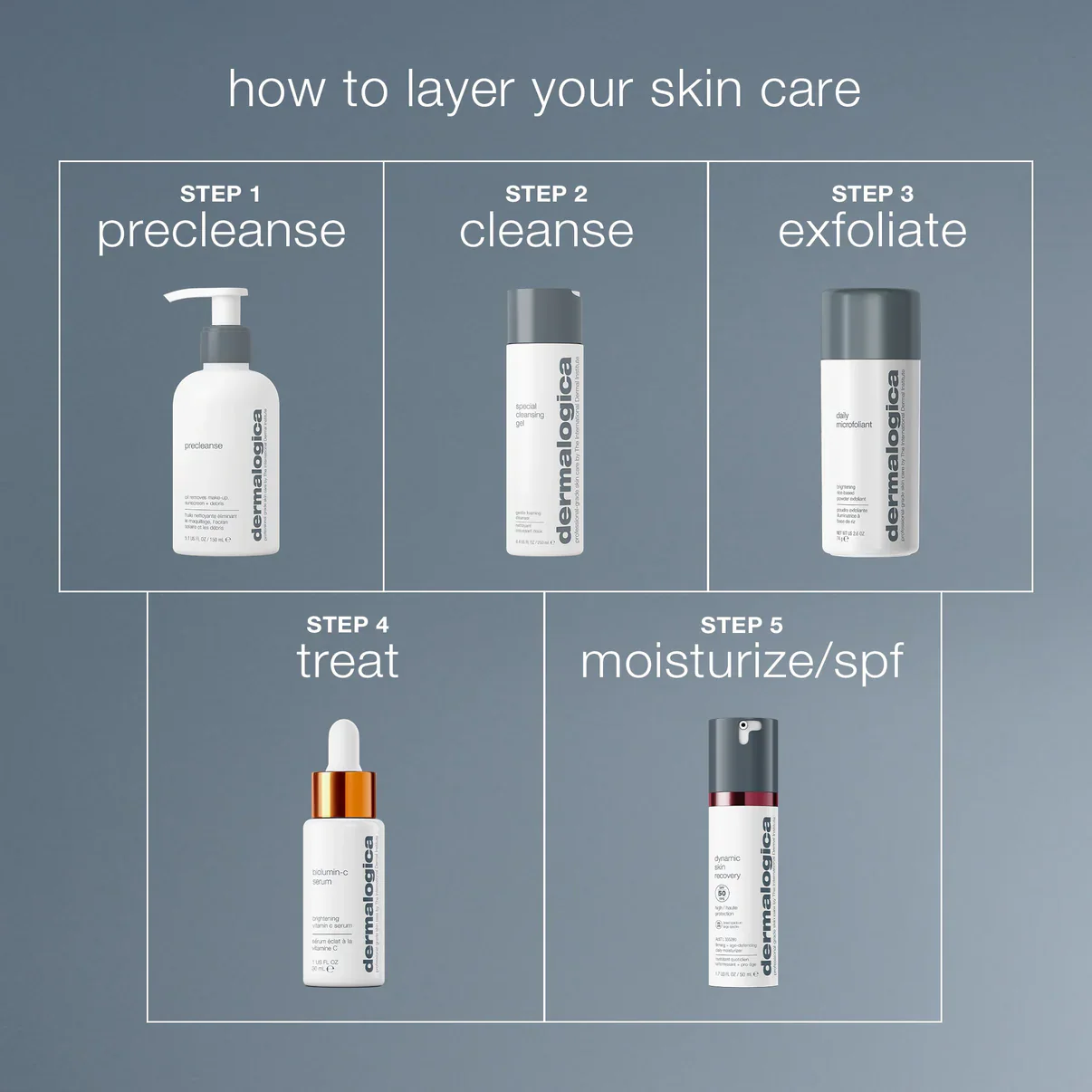 special cleansing gel - Image 10