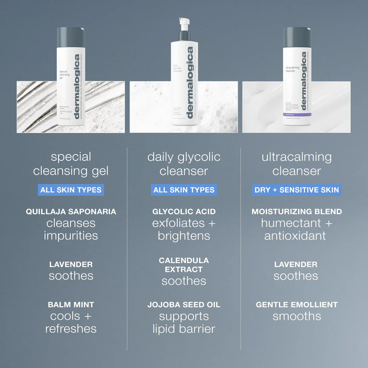 special cleansing gel - Image 8
