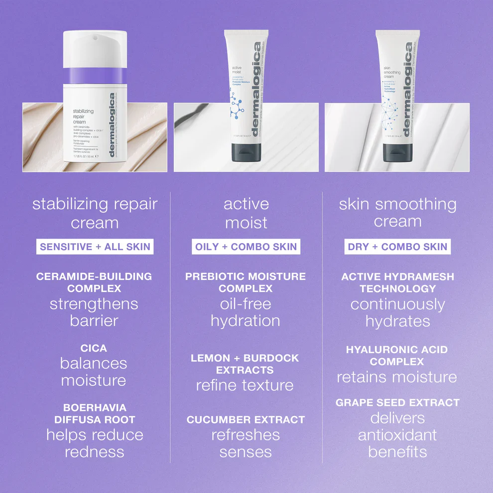 stabilizing repair cream - Image 11