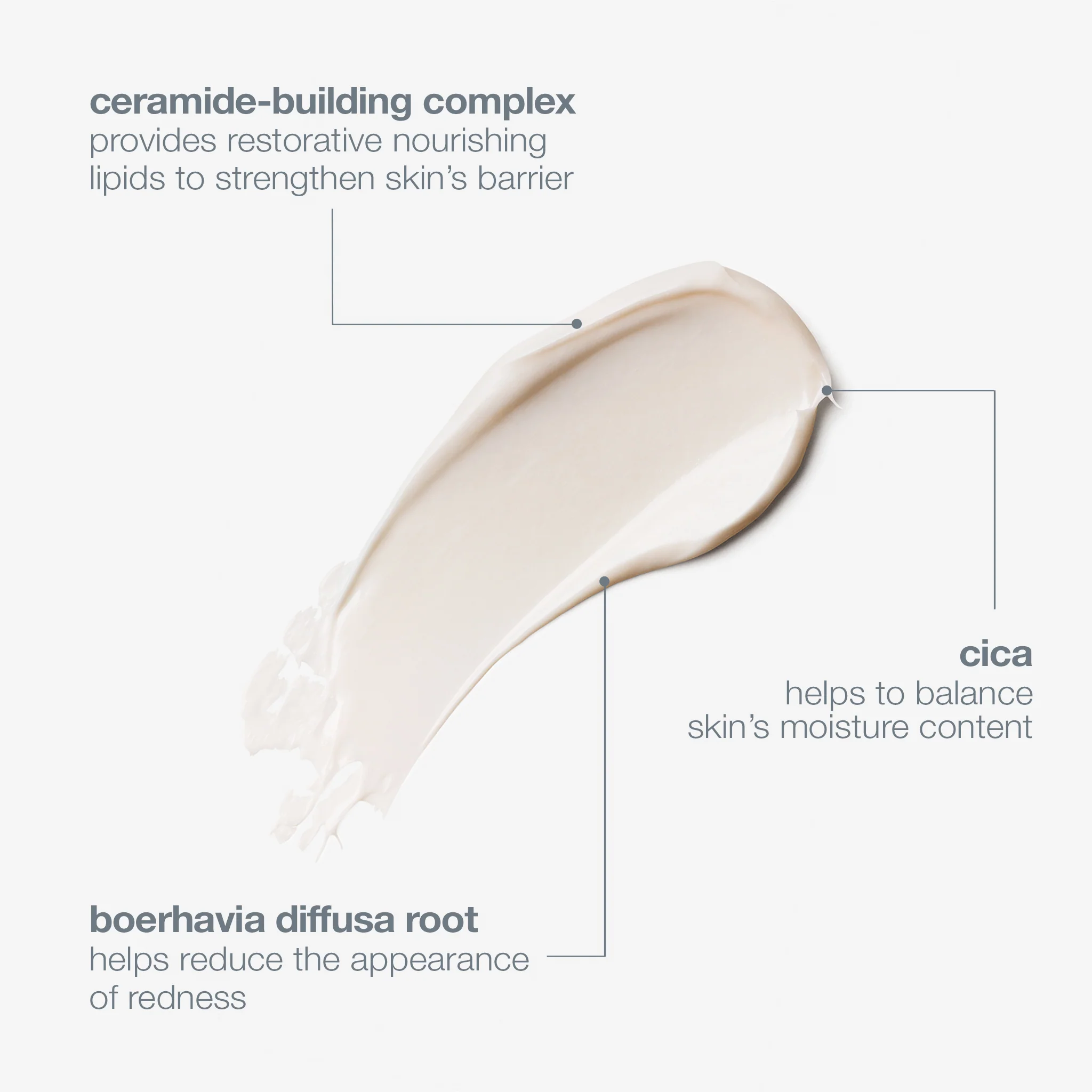 stabilizing repair cream - Image 9