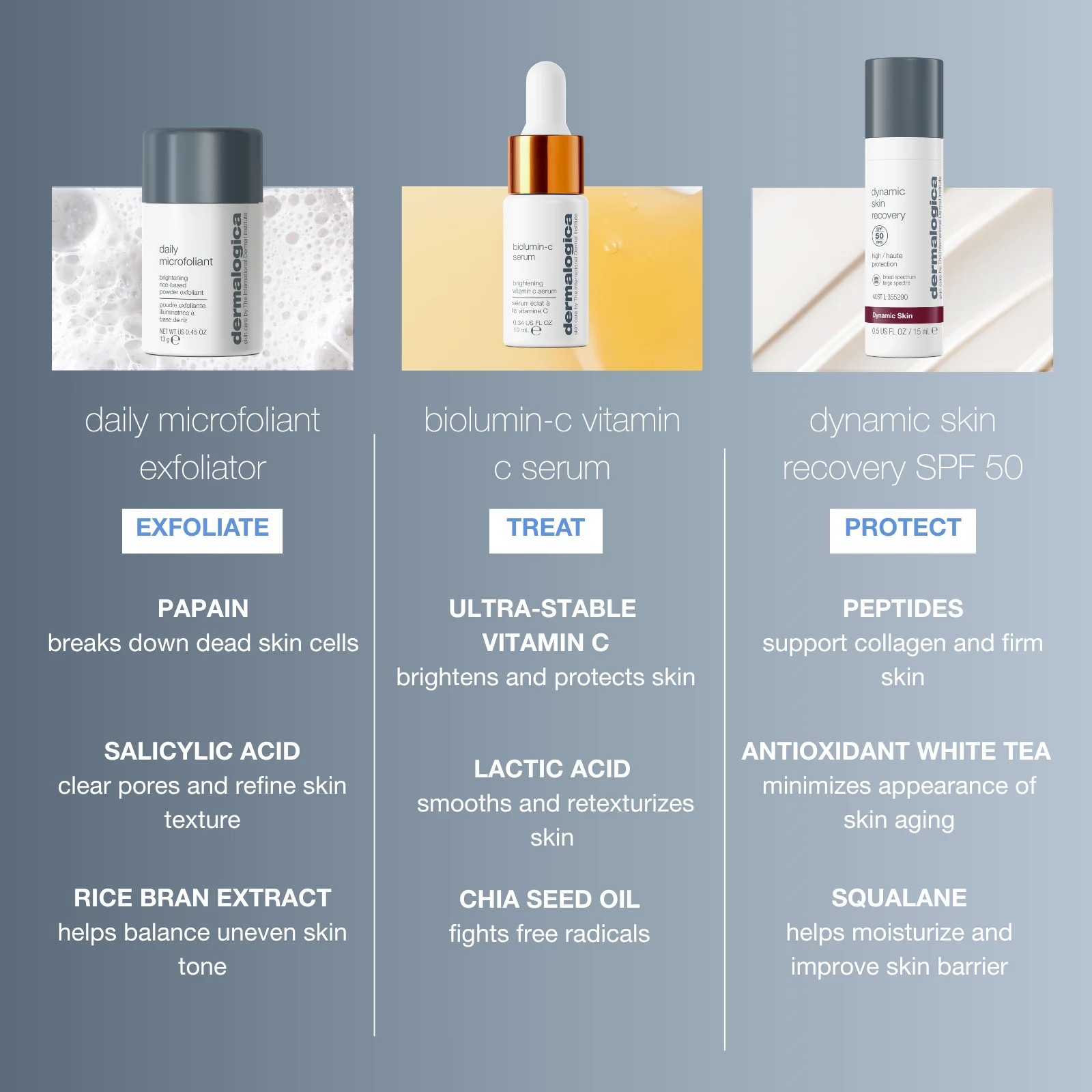 the daily glow-up kit - Image 2